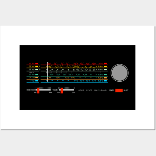 vintage Radio Dial Frequence Posters and Art